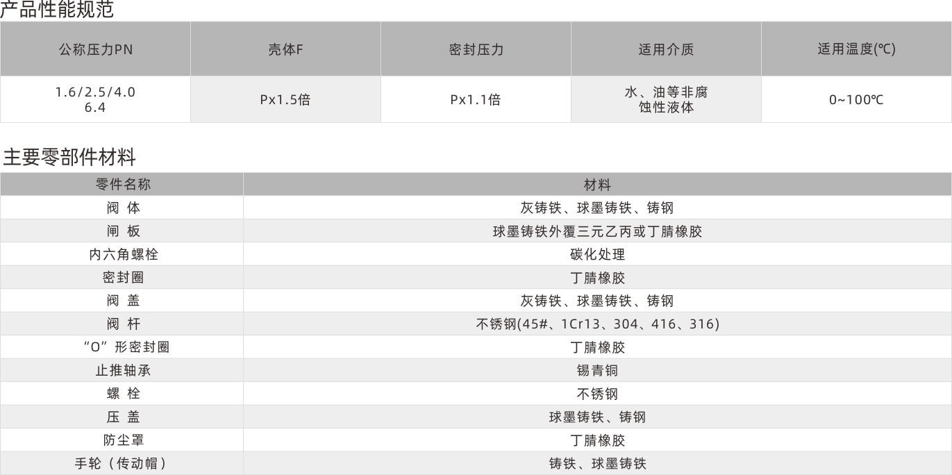 浙江永禾流體科技有限公司