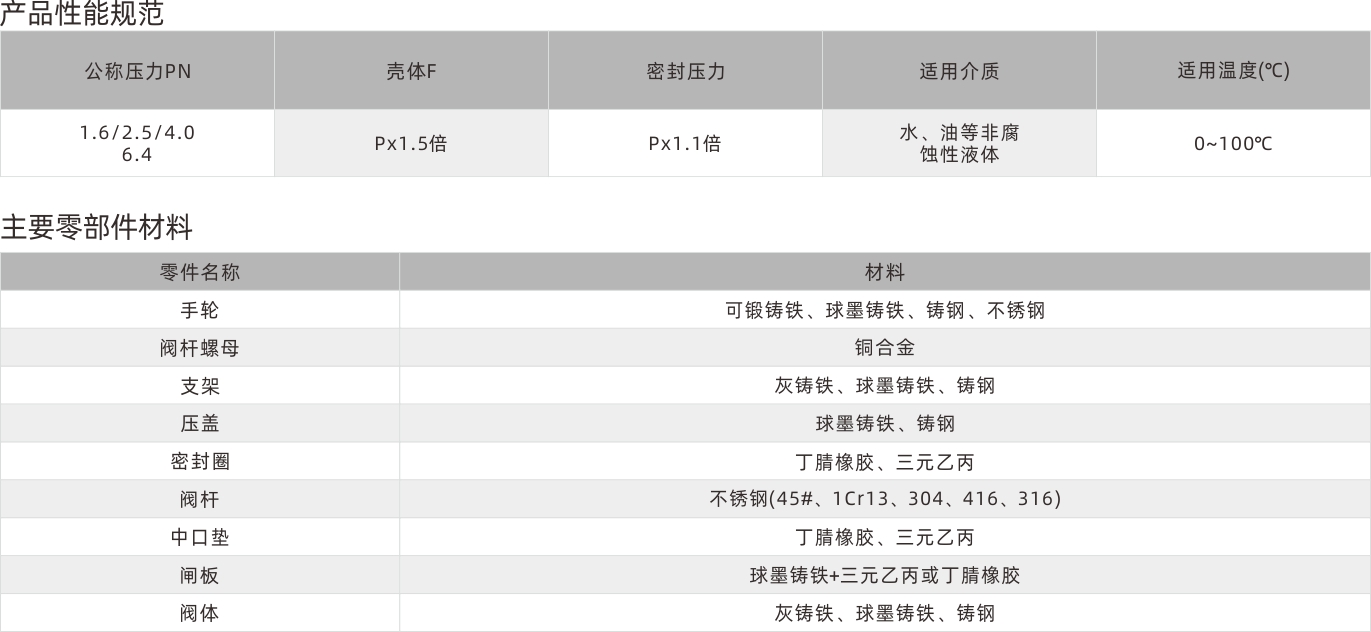 浙江永禾流體科技有限公司