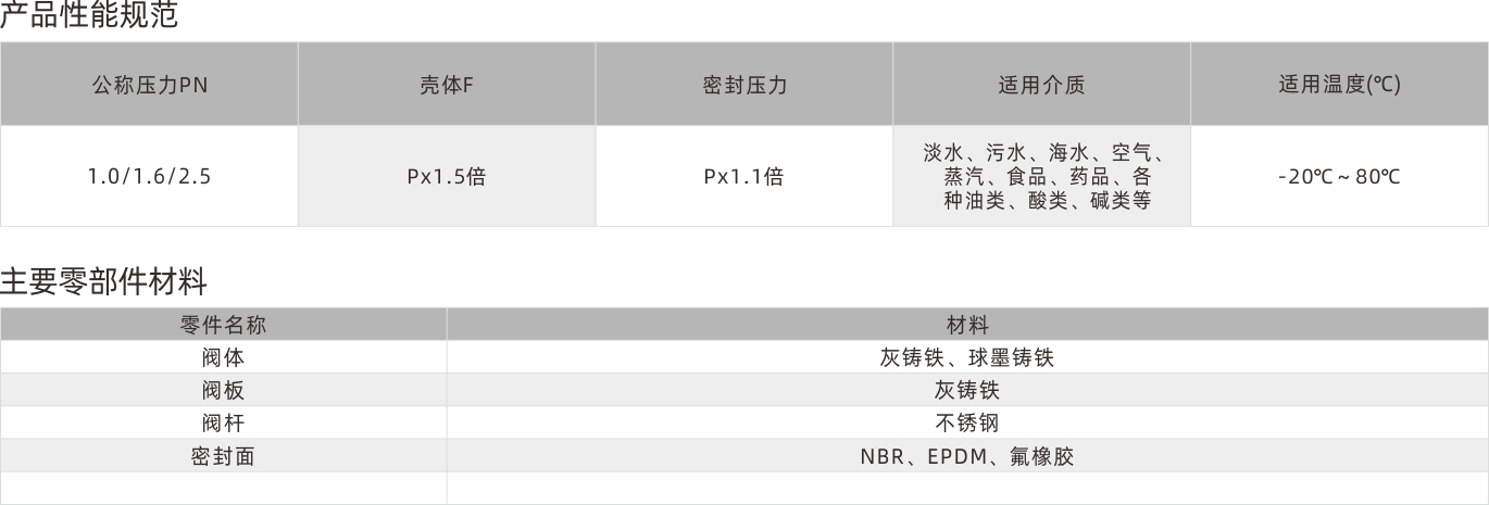 浙江永禾流體科技有限公司