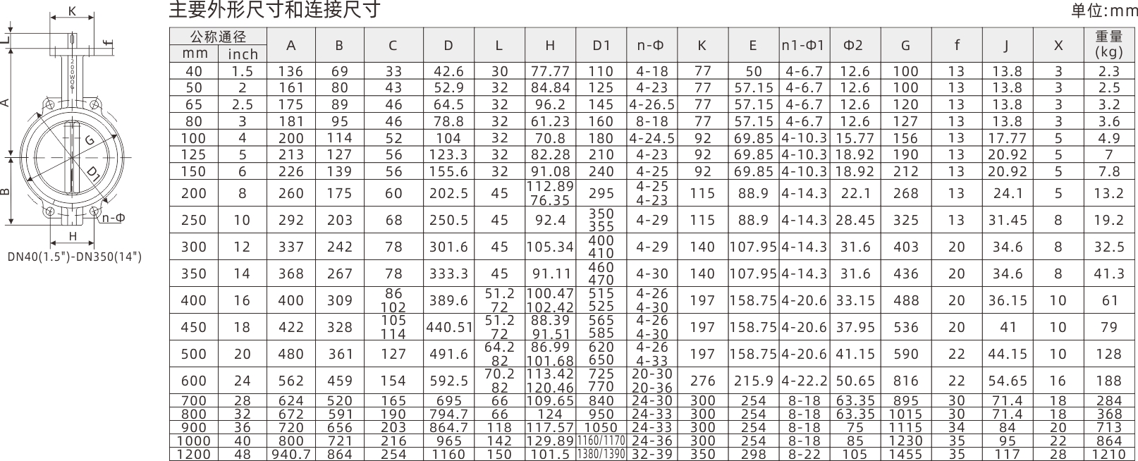 浙江永禾流體科技有限公司