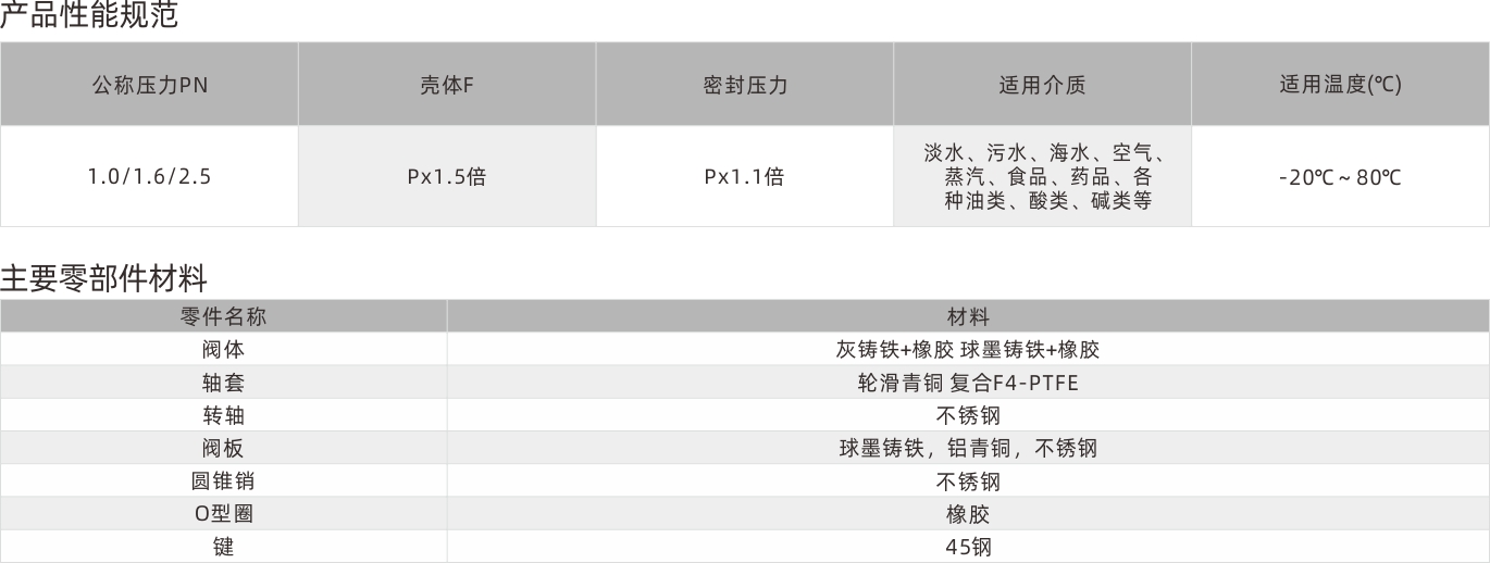 浙江永禾流體科技有限公司