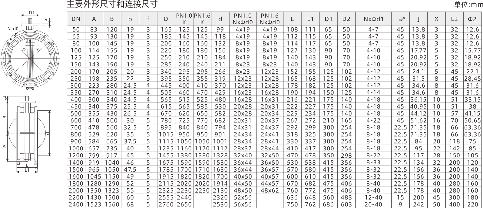 浙江永禾流體科技有限公司