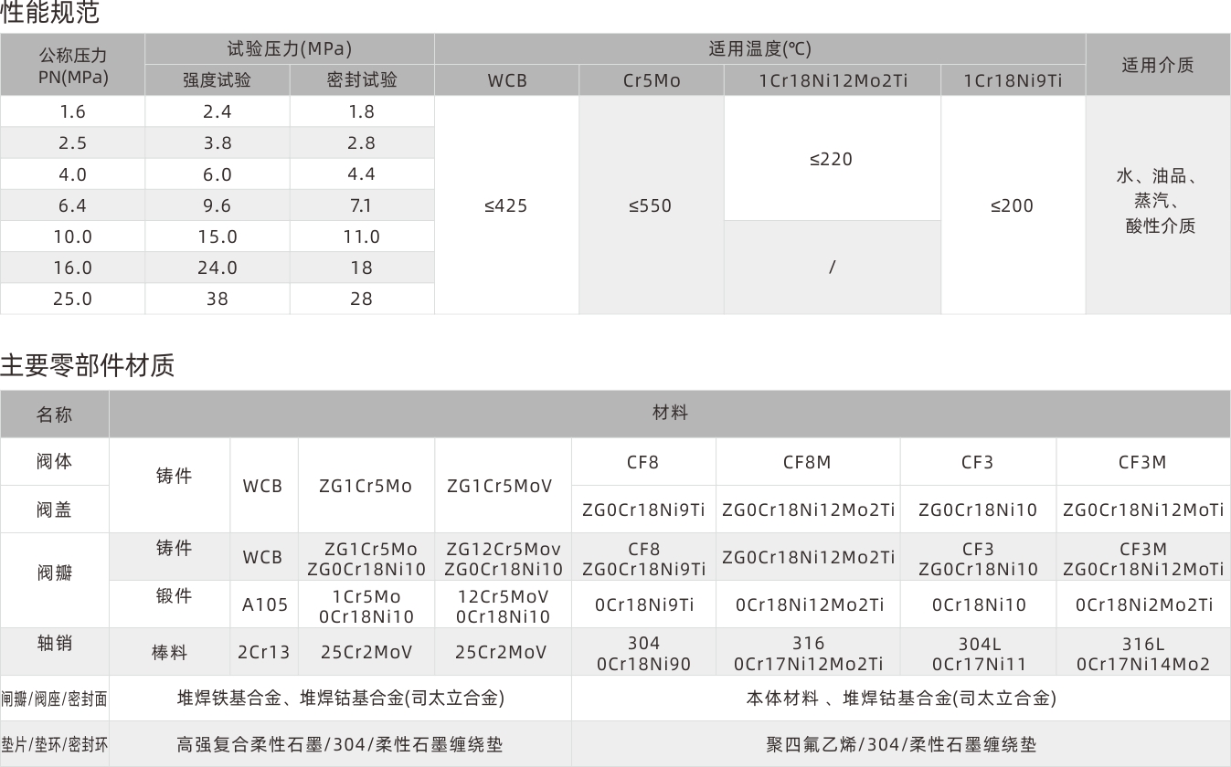 浙江永禾流體科技有限公司