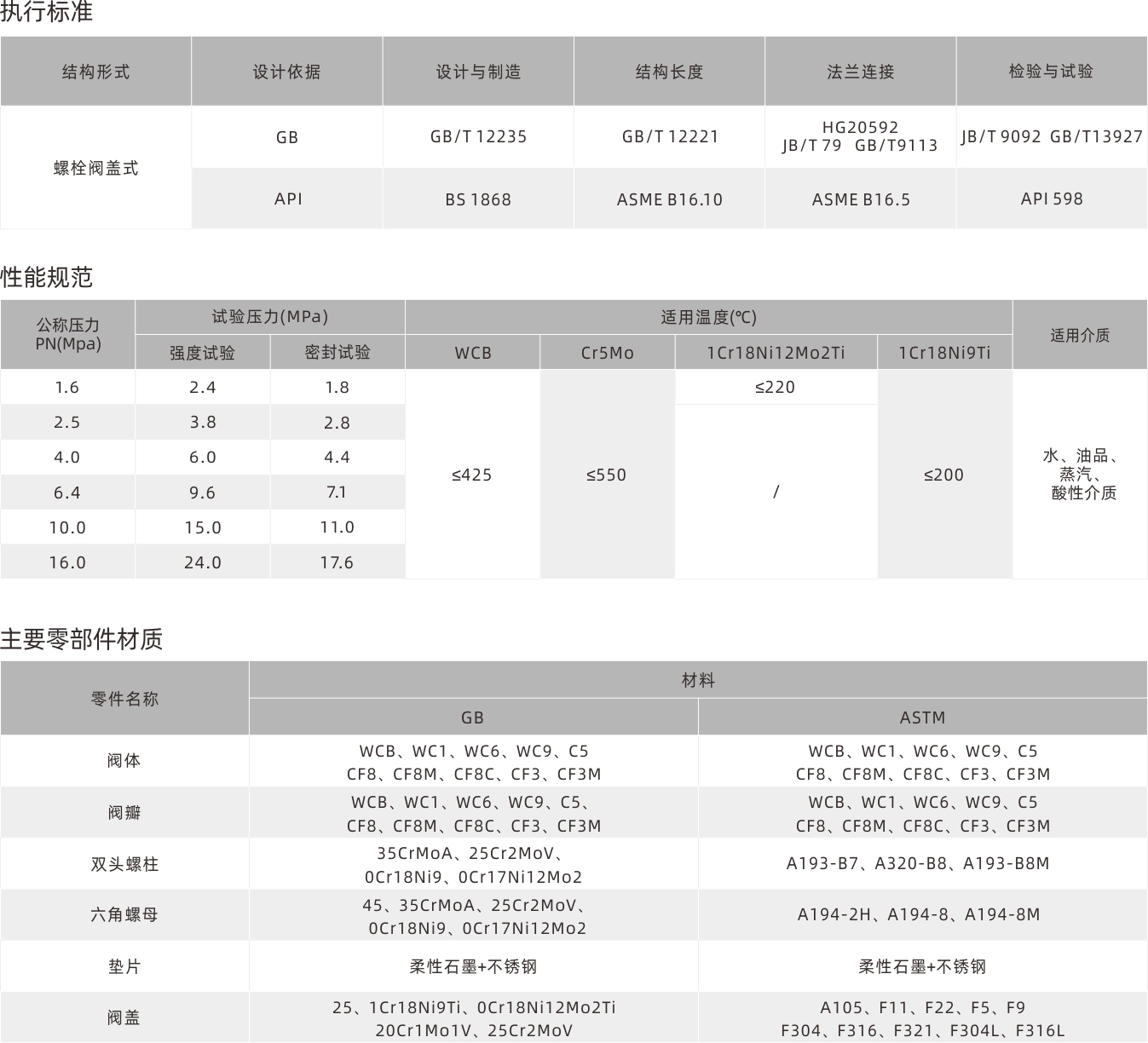 浙江永禾流體科技有限公司