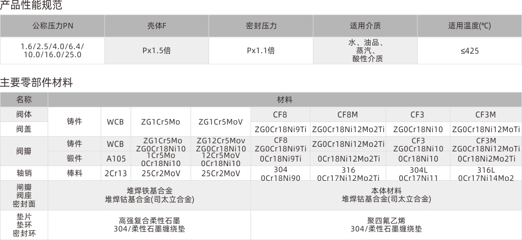 浙江永禾流體科技有限公司