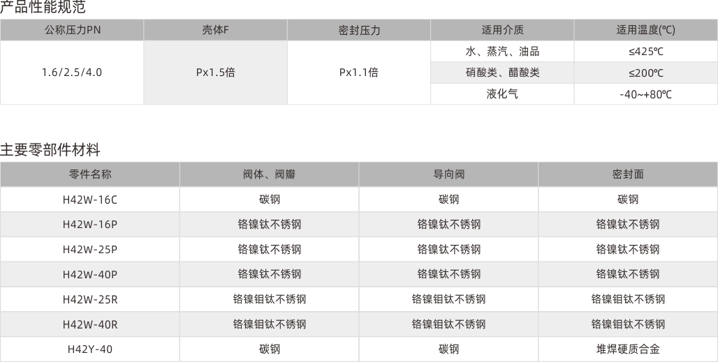 浙江永禾流體科技有限公司