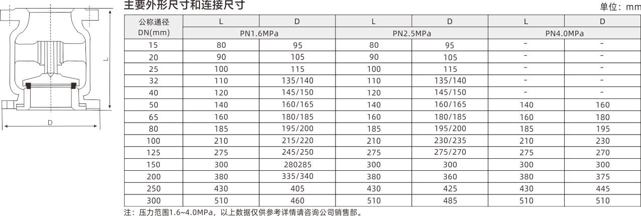 浙江永禾流體科技有限公司