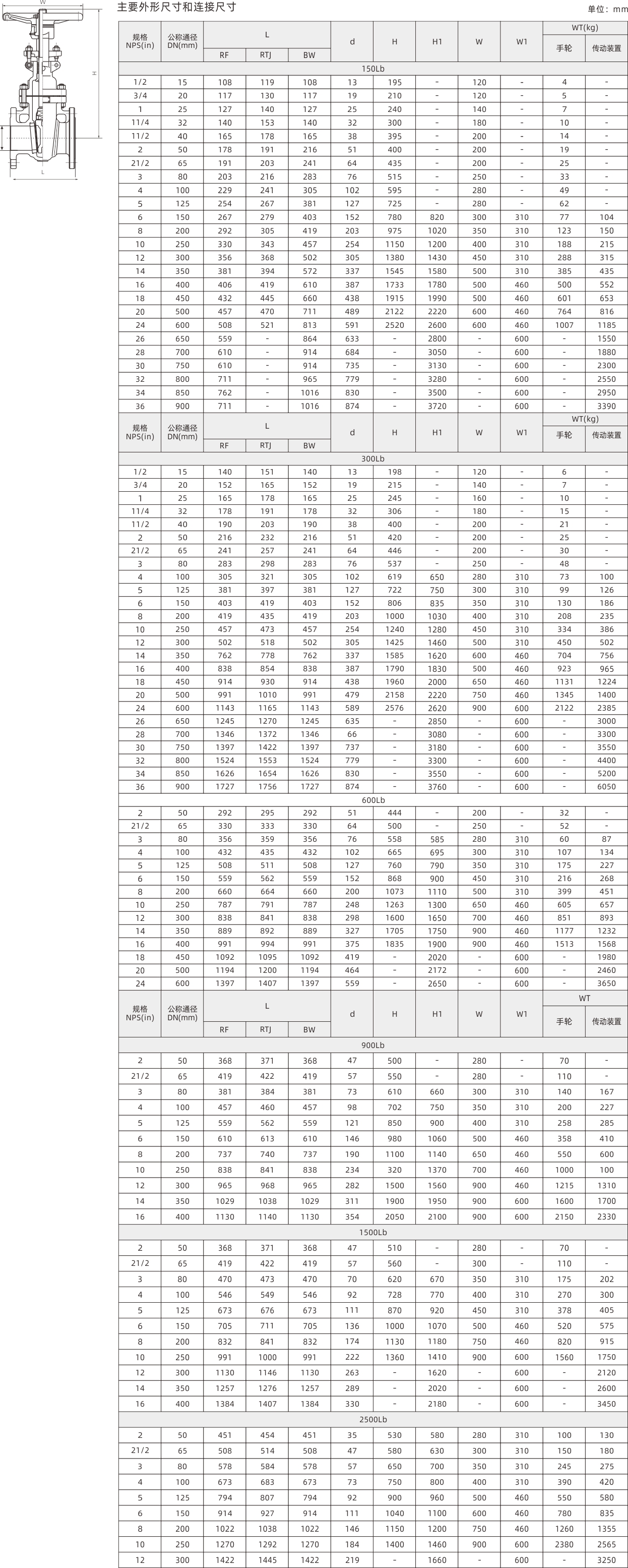 浙江永禾流體科技有限公司