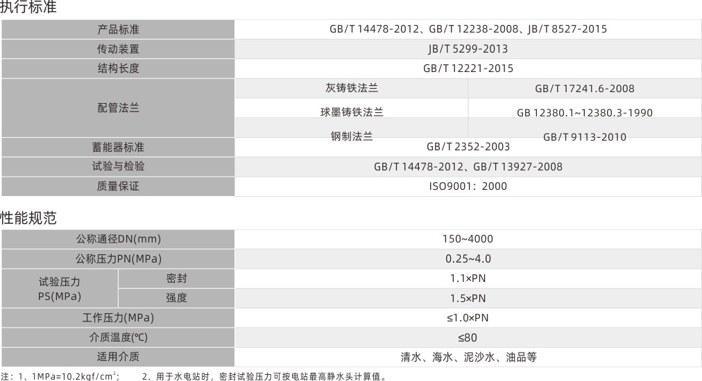 浙江永禾流體科技有限公司