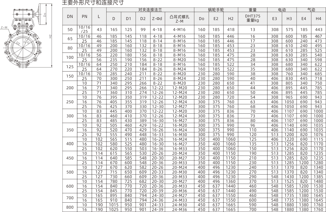 浙江永禾流體科技有限公司