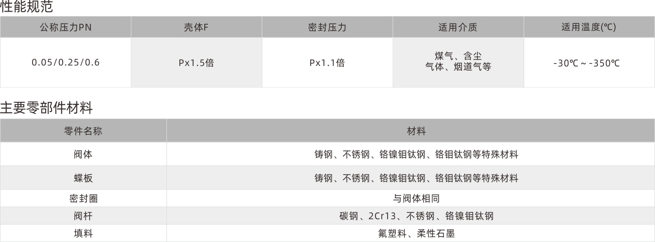 浙江永禾流體科技有限公司