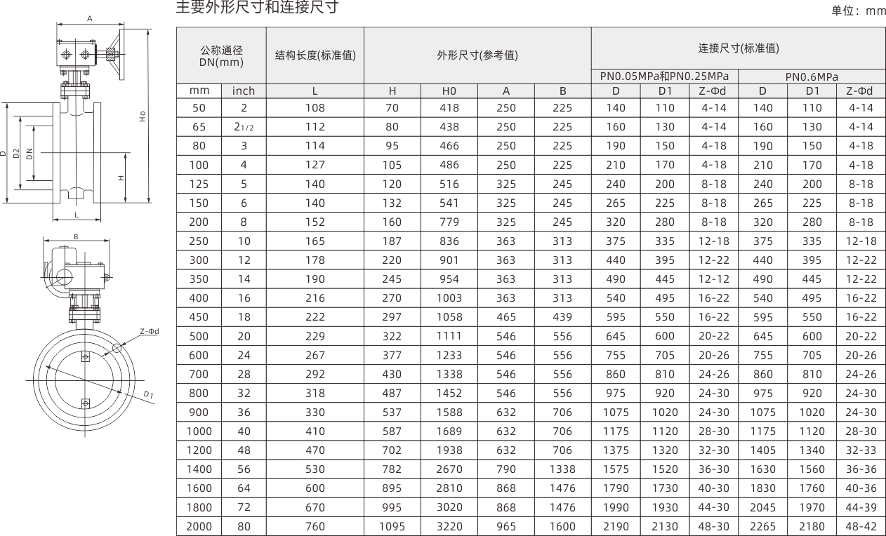 浙江永禾流體科技有限公司