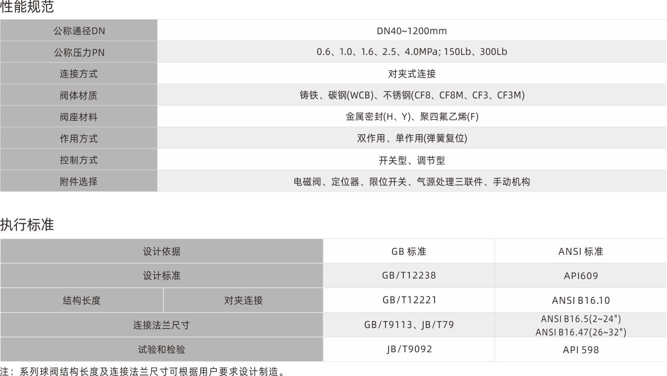 浙江永禾流體科技有限公司