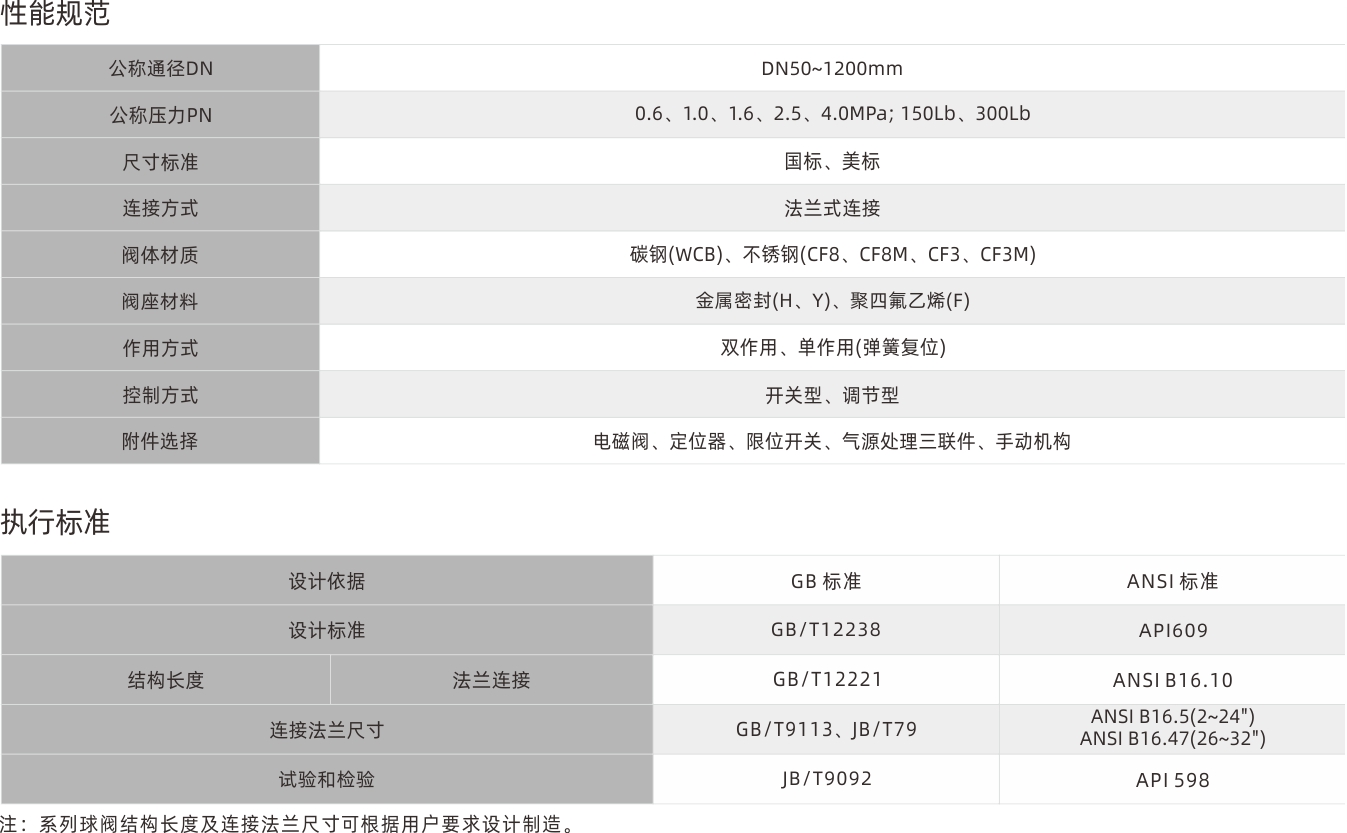 浙江永禾流體科技有限公司