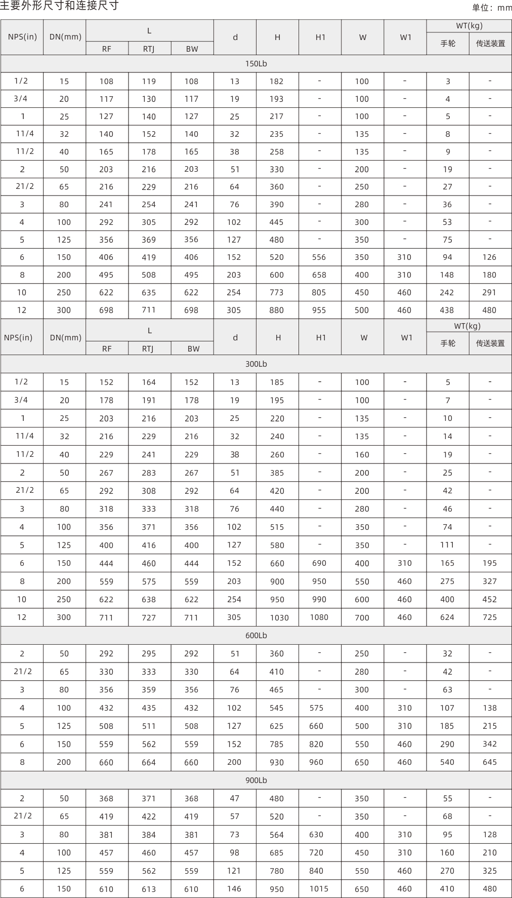 浙江永禾流體科技有限公司