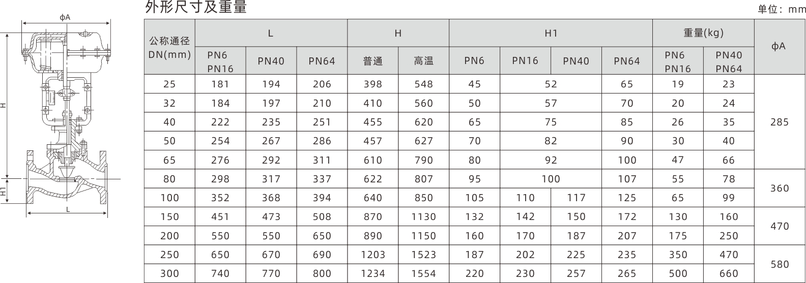 浙江永禾流體科技有限公司