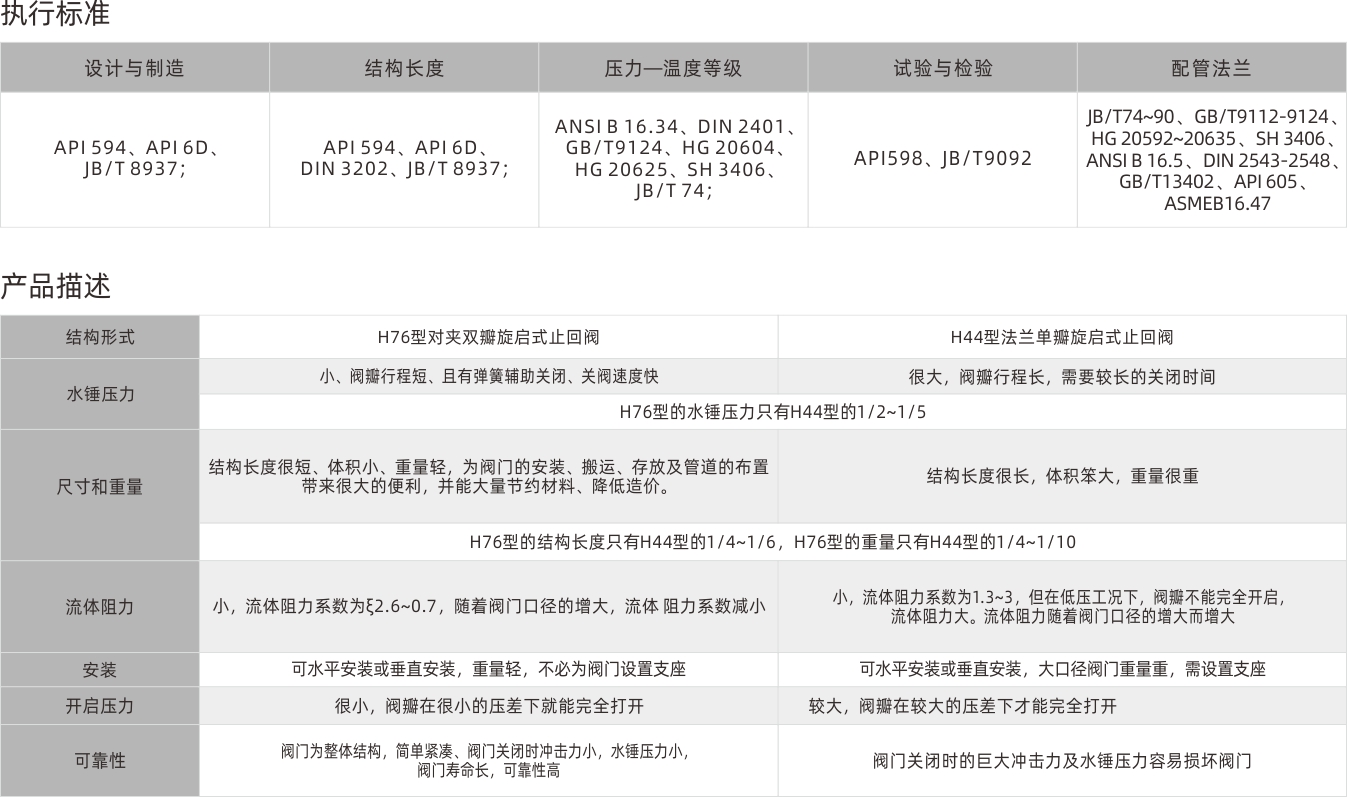 浙江永禾流體科技有限公司