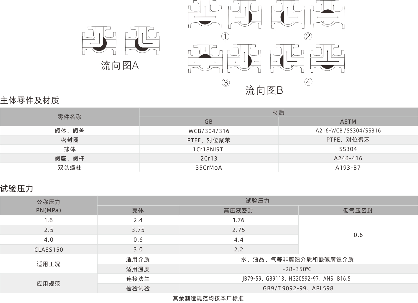 浙江永禾流體科技有限公司