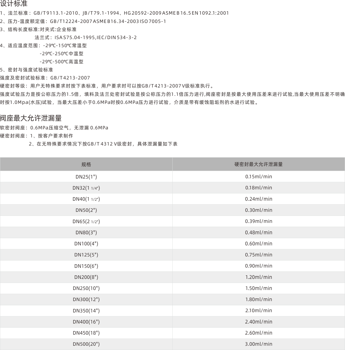 浙江永禾流體科技有限公司