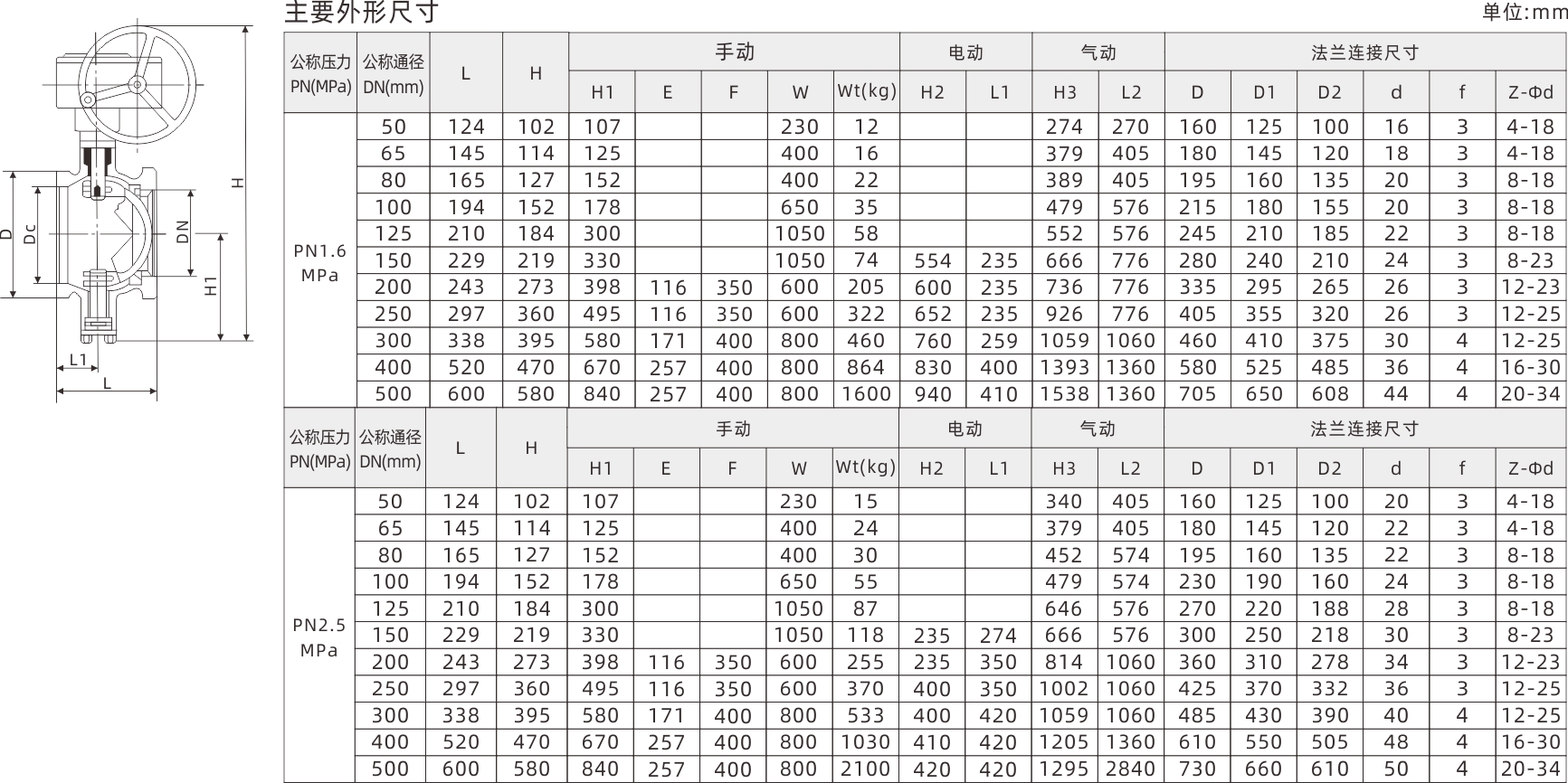 浙江永禾流體科技有限公司