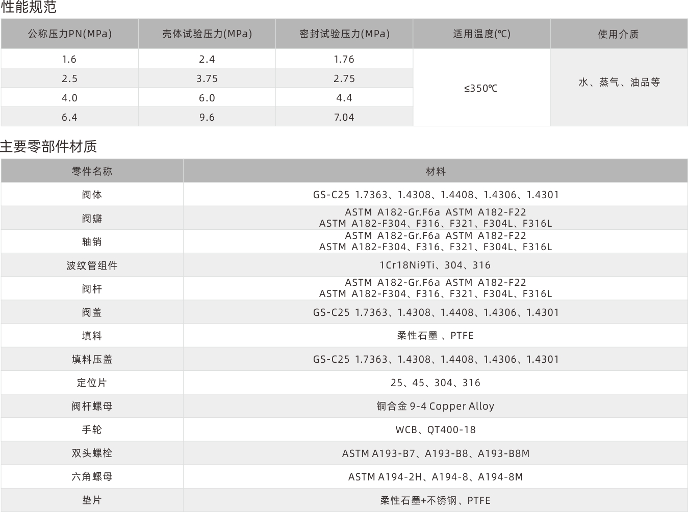 浙江永禾流體科技有限公司