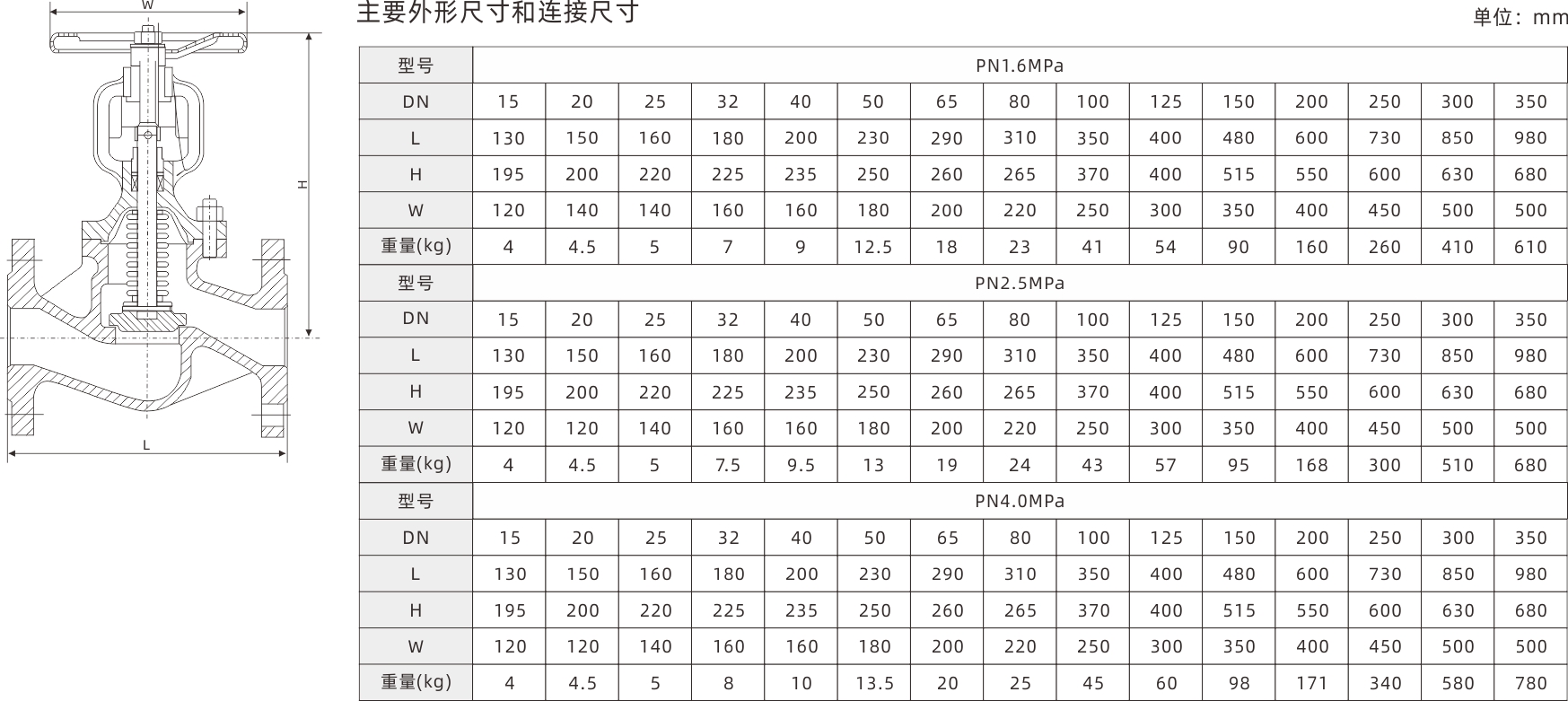 浙江永禾流體科技有限公司